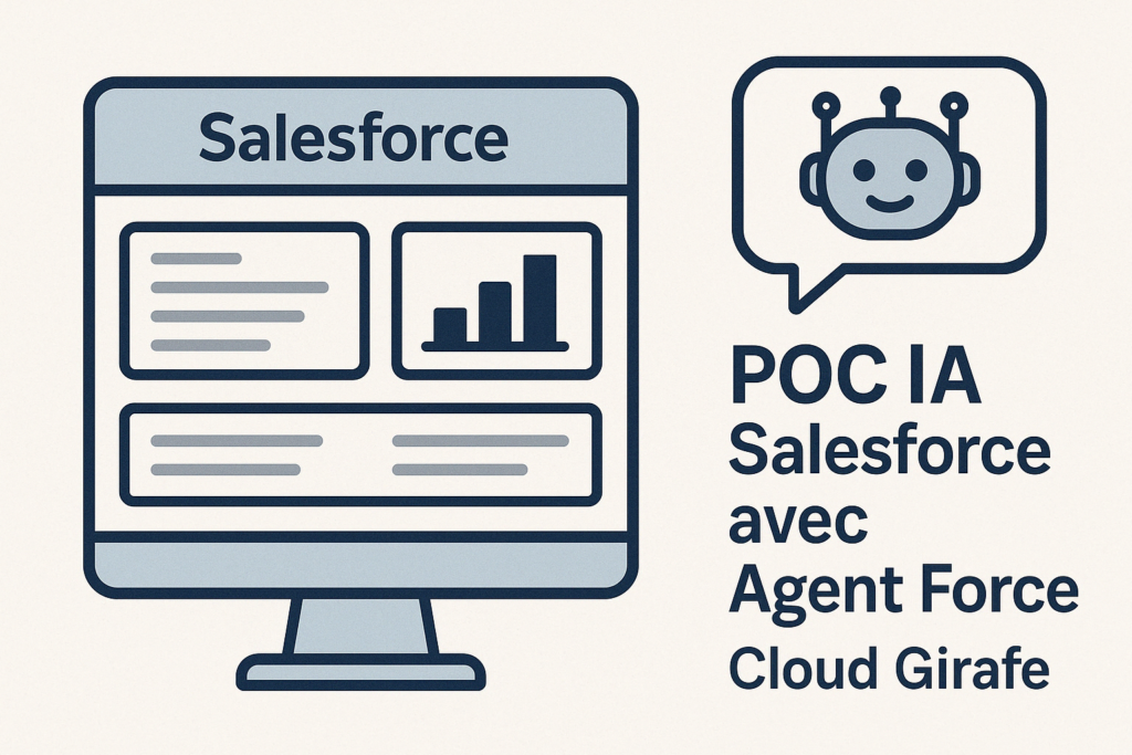 POC IA Salesforce avec Agent Force - Cloud Girafe