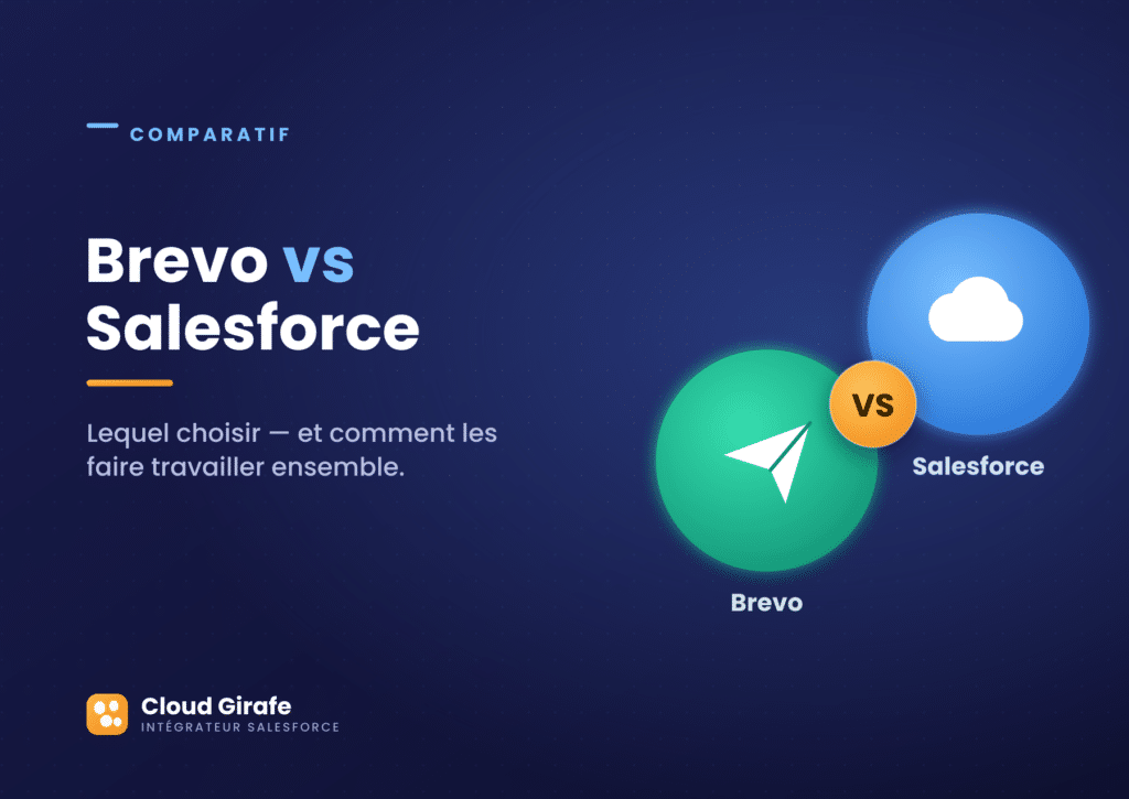 Brevo vs Salesforce : lequel choisir — Cloud Girafe