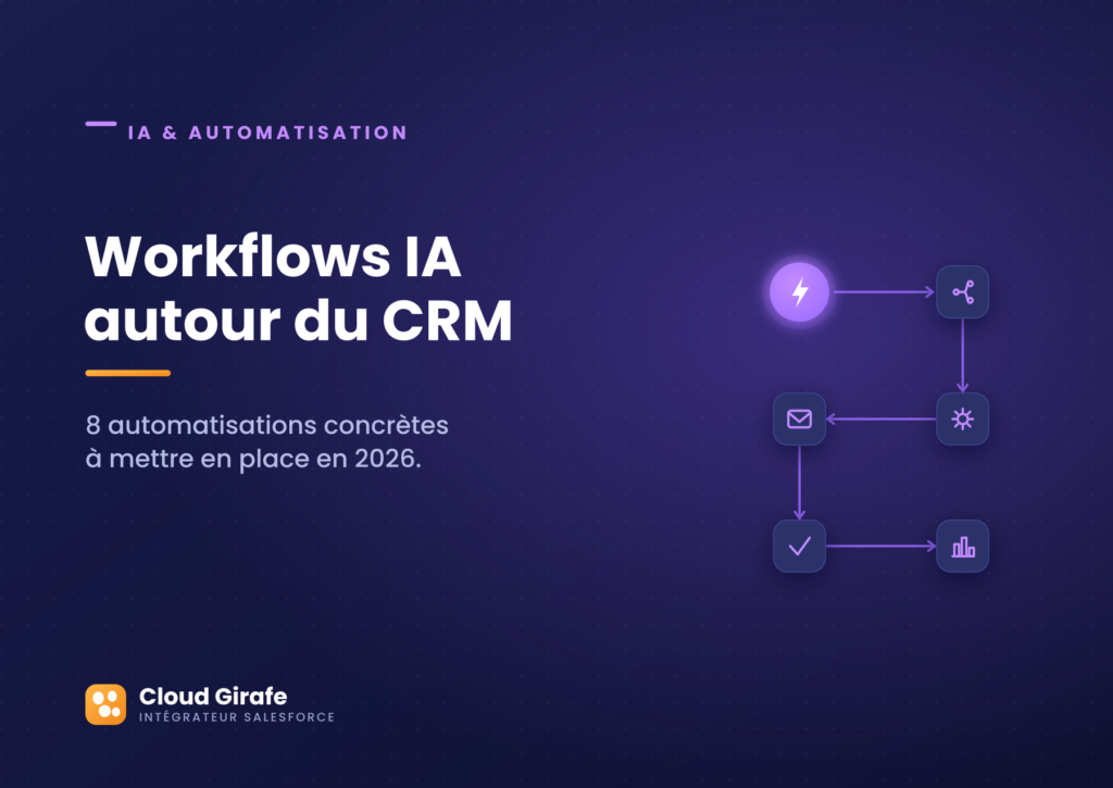 Workflows IA autour du CRM : 8 automatisations concrètes — Cloud Girafe