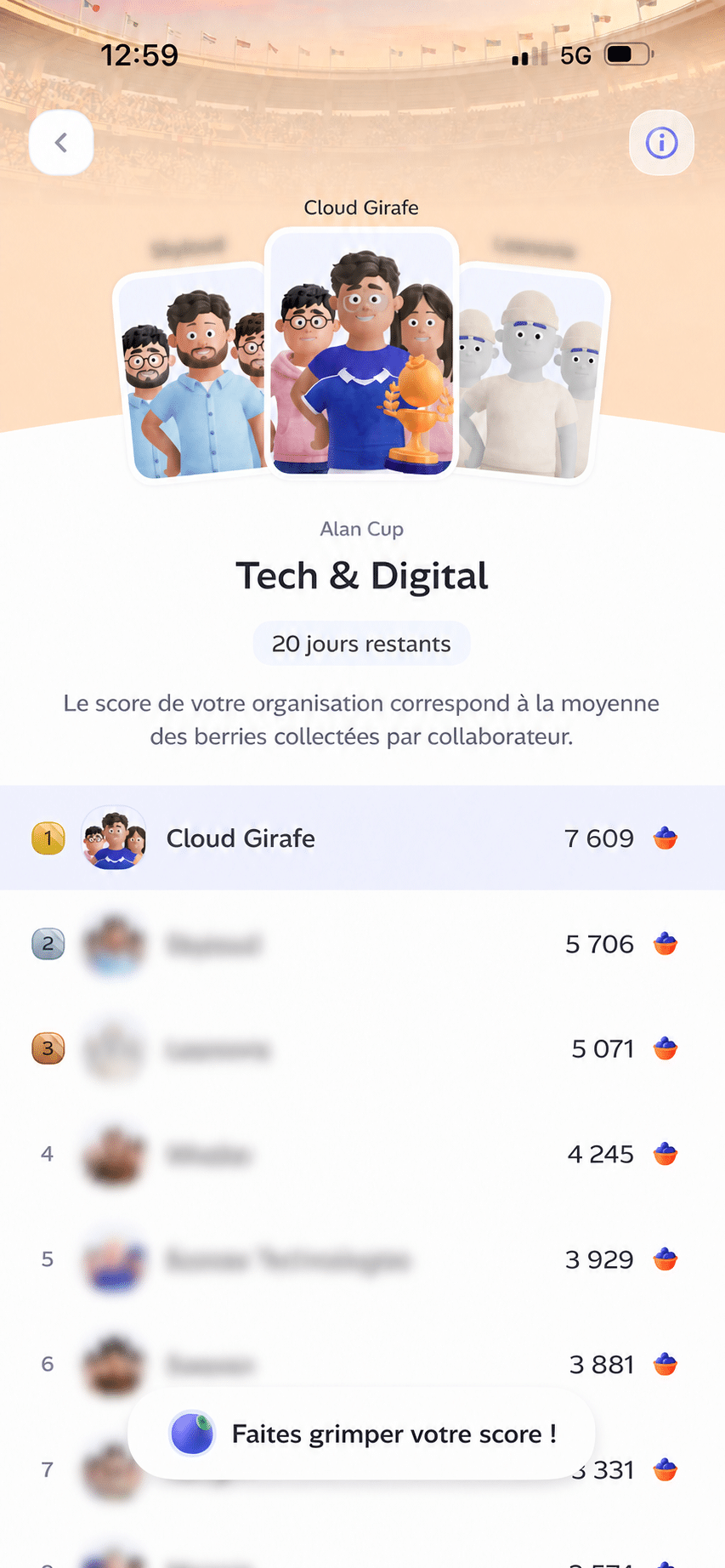 Classement de la ligue Tech et Digital remporté par Cloud Girafe à la Coupe Alan 2026, noms des autres entreprises masqués