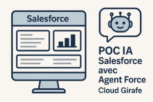 Lire la suite à propos de l’article Réussir un POC IA dans Salesforce avec Agent Force – dès 5000 €