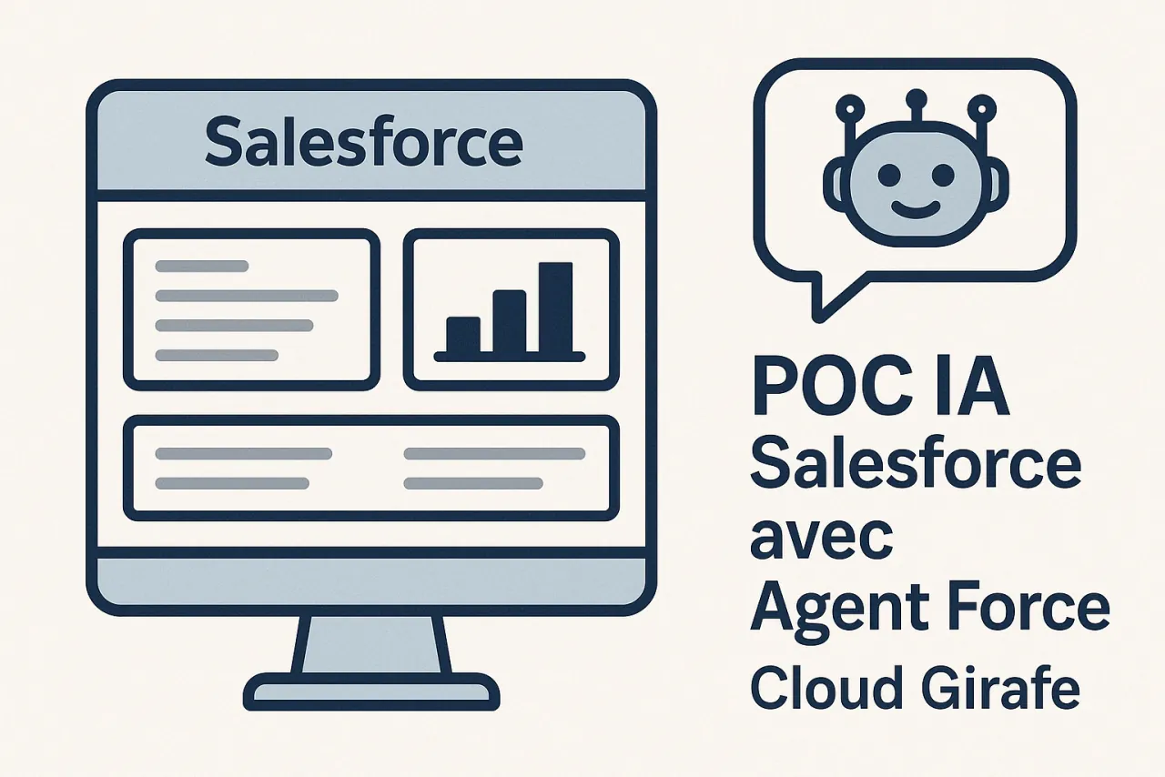 You are currently viewing Réussir un POC IA dans Salesforce avec Agent Force – dès 5000 €