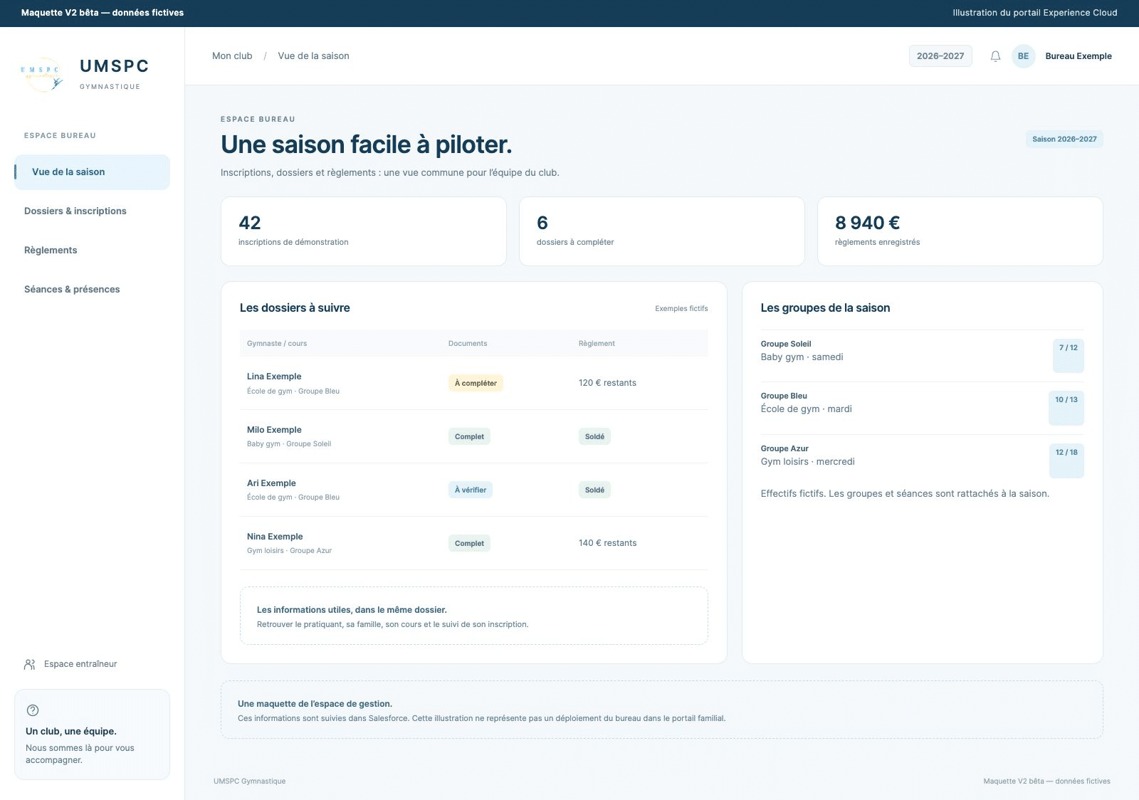 Illustration du suivi administratif des inscriptions dans Salesforce, données fictives