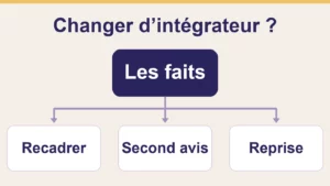 Lire la suite à propos de l’article Changer d’intégrateur Salesforce : cinq signaux à vérifier avant de décider