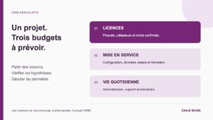 Lire la suite à propos de l’article CRM associatif : cadrer les besoins et le budget